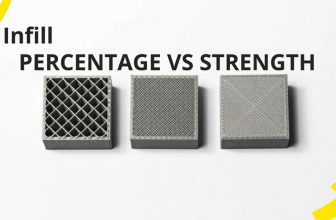 Pourcentage de remplissage VS résistance : choix du pourcentage de remplissage pour une pièce imprimée en 3D