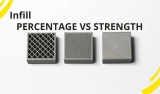Pourcentage de remplissage VS résistance : choix du pourcentage de remplissage pour une pièce imprimée en 3D